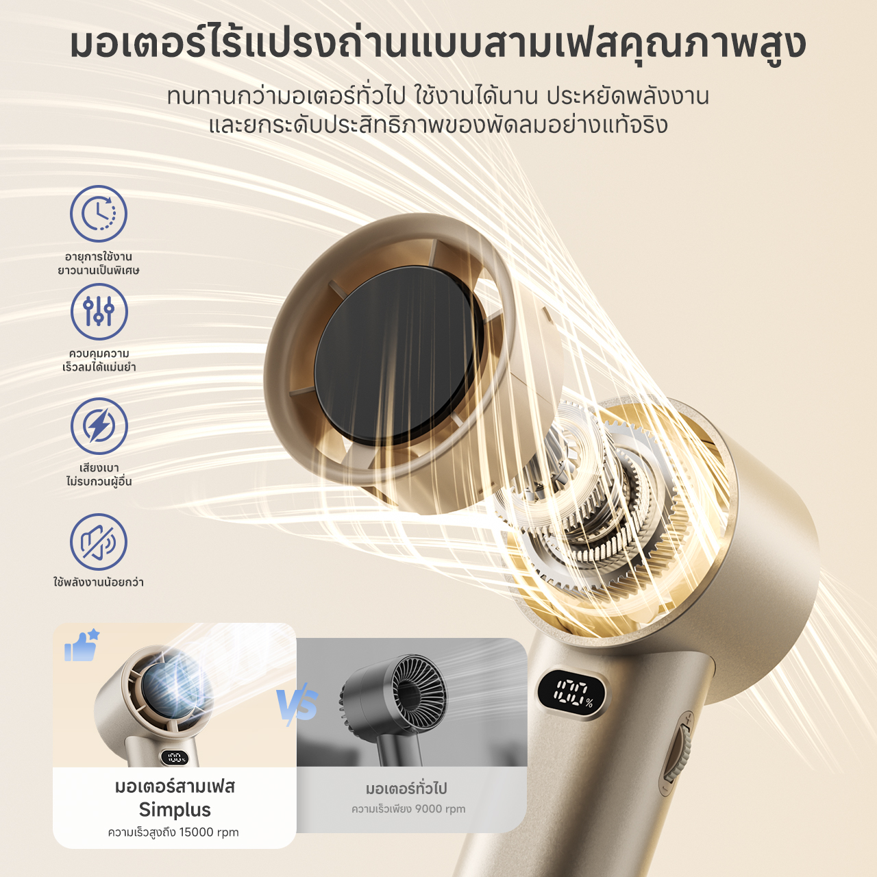 Standing Fan Simplus Simplus พัดลมมือถือ Simplus ความเร็วลมสูงพิเศษ 10 เมตรต่อวินาที ปรับ ...