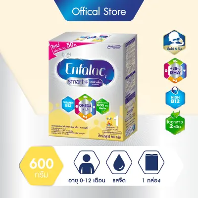 เอนฟาแล็ค สมาร์ทพลัส สูตร 1 รสจืด นมผงสำหรับเด็ก ขนาด 600 กรัม จำนวน 1 กล่อง Enfalac Smart+ Formula1 Plain milk Powder for baby 600g. x 1 unit