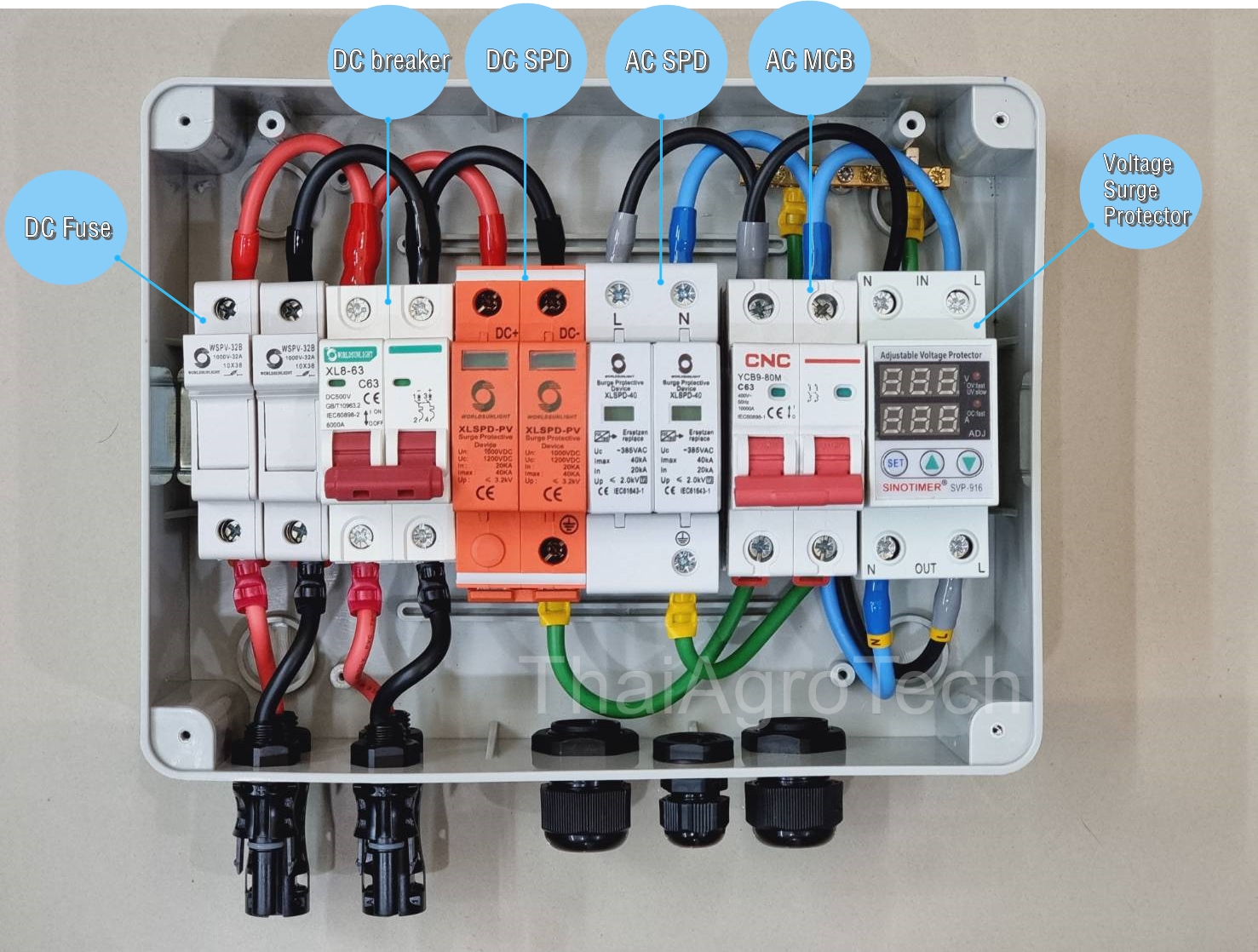 WorldSunlight ตู้คอมบายเนอร์เอซีดีซีแบบ 1 สตริงสำหรับระบบโซล่าเซลล์ AC ...