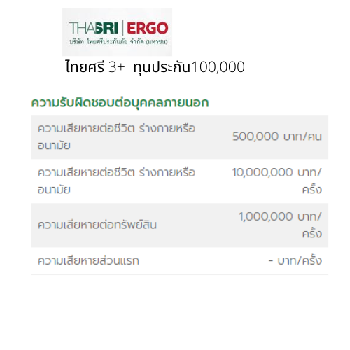 สินค้าราคาถูก ประกันภัย ประกันรถเก๋ง 3+ ไทยเศรษฐกิจประกันภัย เมืองไทยประกันภัย ไทยศรีประกันภัยคุ้มครอง1ปี