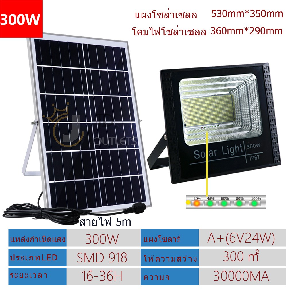 🚔ราคาพิเศษ+ส่งฟรี 💒JD Solar lights 300Wไฟโซล่า ไฟสปอตไลท์ กันน้ำ ไฟ Solar Cell ใช้พลังงานแสงอาทิตย์ โซลาเซลล์ ไฟถนนเซล ไฟกันน้ำกลางแจ้ง200W**JD-300W 💒 มีเก็บปลายทาง