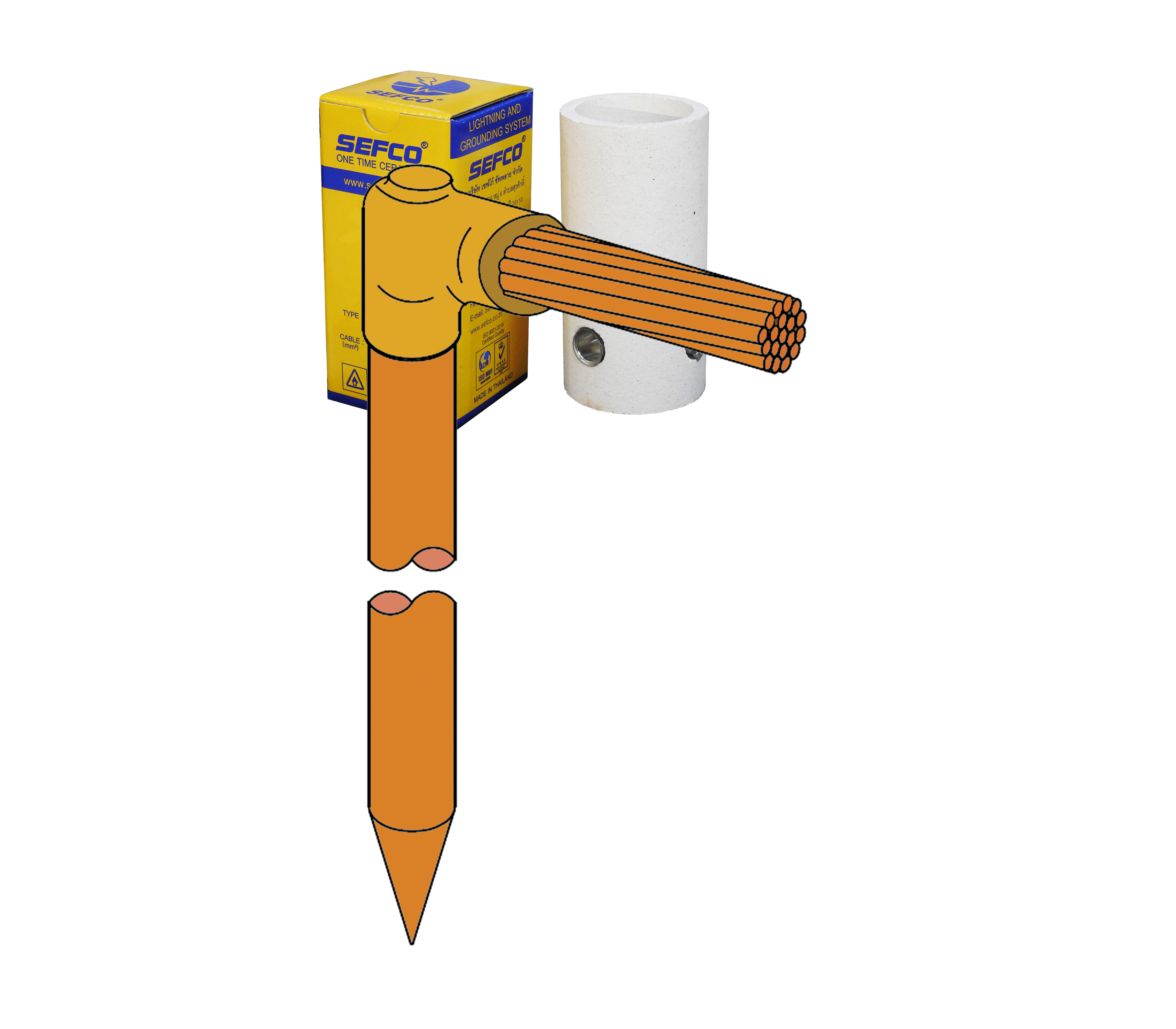 One Time welding Mold 1ทางเบอร์ 10 ผงเชื่อมต่อระหว่างแท่งกราวด์กับสาย