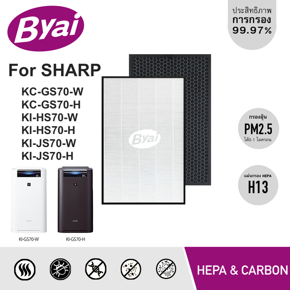 แผ่นกรองอากาศ True HEPA filter H13 สำหรับเครื่องฟอก Sharp KC-GS70-W, KI-HS70-W, KI-JS70-W แทนแผ่นกรอง รุ่น FZ-D70HFE และ แผ่นกรองกลิ่น FZ-D70DFE