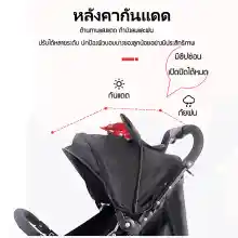 ภาพขนาดย่อของภาพหน้าปกสินค้ารถเข็นเด็ก รถเข็นล้อลาก รถเข็นเด็กแบบพับได้ พัฒนาสติปัญญาของเด็ก รถเข็นเด็ก Baby Stroller เข็นหน้า-หลังได้ ปรับได้ 3 ระดับ(นั่ง/เอน/นอน) Goodonline รุ่นU7007 จากร้าน goodonline บน Lazada ภาพที่ 3