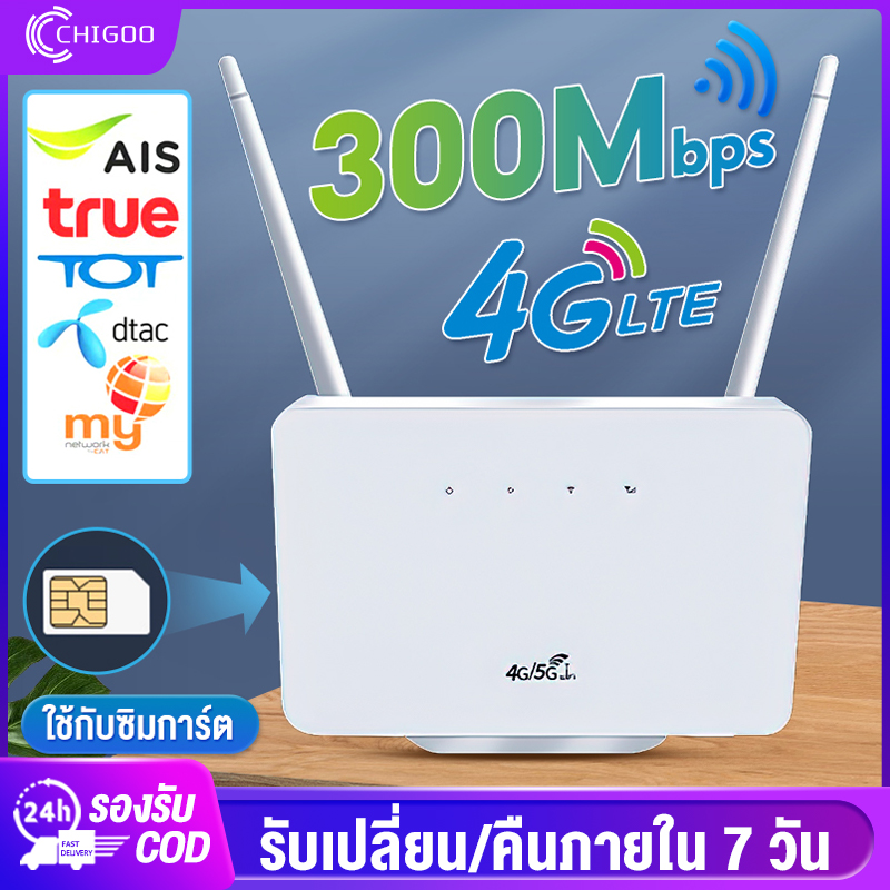 เร้าเตอร์ใส่ซิม เราเตอร์ 4g Router 300 Mbps ใช้ได้กับซิมทุกเครือข่าย เสียบใช้เลย ไม่ติดตั้ง รับ