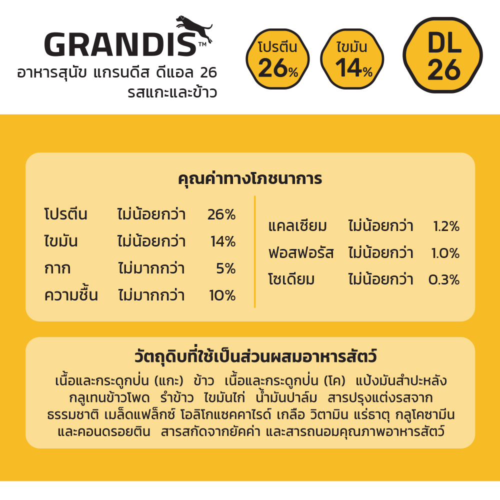 ส่งฟรี แกรนดีส ดีแอล 26 แกะและข้าว อาหารสุนัข ทุกช่วงวัย ทุกสายพันธุ์ ...