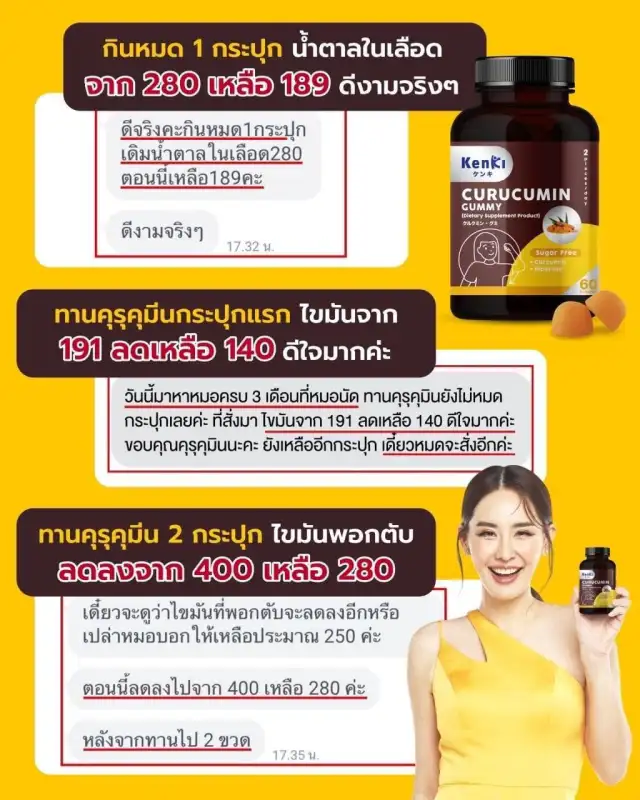 ภาพสินค้าKenki Cmin Gummy เก็นคิ คุรุคุมิน 3 กระปุก กระปุกละ 60 เม็ด จากร้าน NUMBER4 บน Lazada ภาพที่ 6