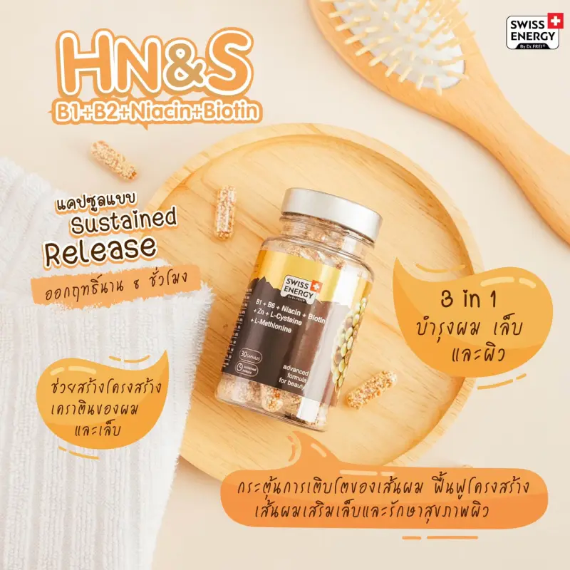 ภาพสินค้า(ส่งฟรี)Swiss Energy HNS Hair Nail Skin วิตามินเสริมสุขภาพเส้นผม ผมขาดร่วง ผมบาง ผมหงอก จากร้าน Beauti Mate บน Lazada ภาพที่ 3