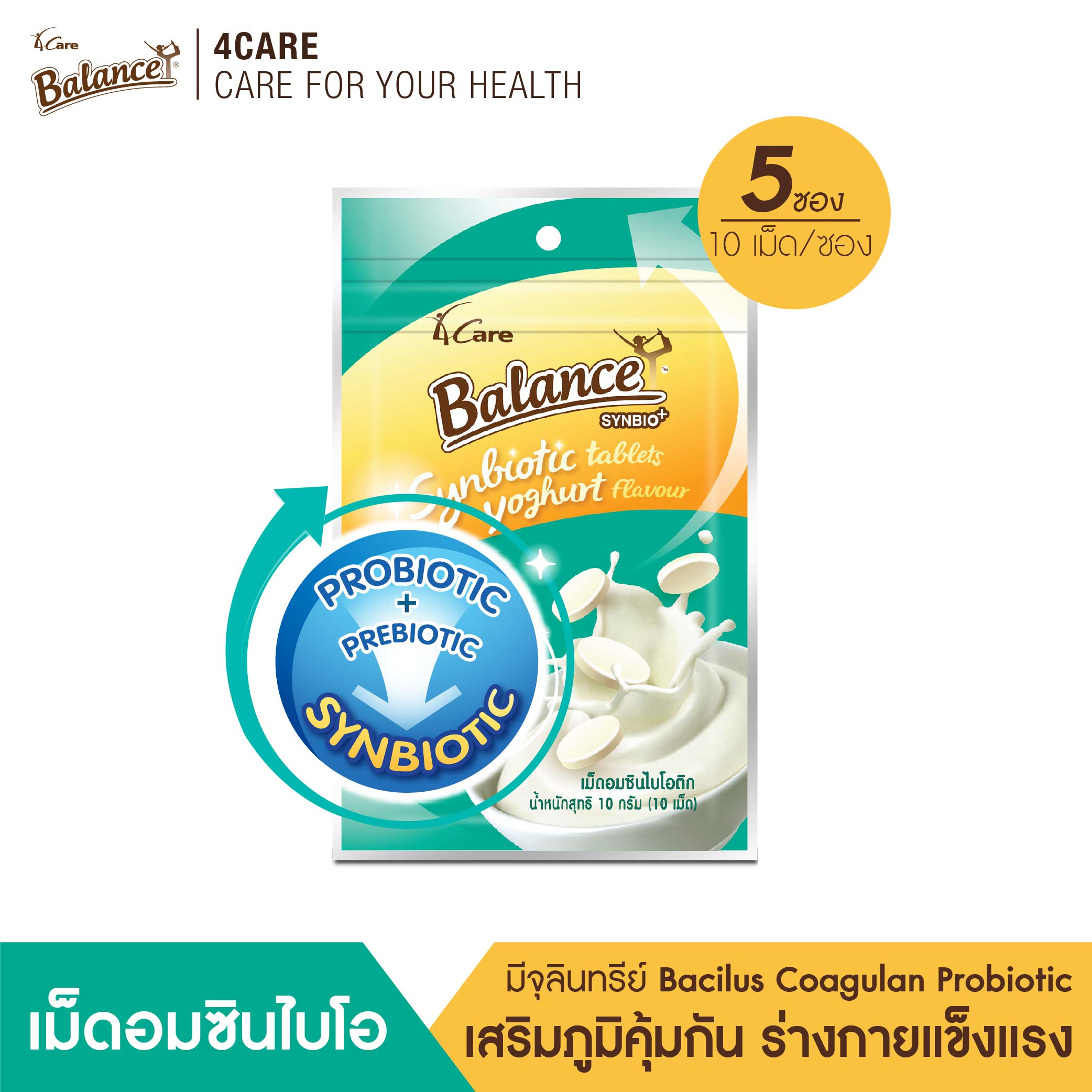 บาลานซ์ เม็ดอม ซินไบโอติก รสโยเกิร์ต (10g X 5ซอง) ช่วยเสริมสร้างภูมิคุ้มกันไม่ให้เจ็บป่วยง่าย BALANCE Synbiotic Tablets Yoghurt Flavor  4Care ฟอร์แคร์ สร้างภูมิคุ้มกัน Probiotic โพรไบโอติก Prebiotic พรีไบโอติก ลำไส้