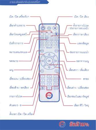 รีโมทPsiรุ่นใหม่ล่าสุด รุ่นHD (ใช้ได้ทุกรุ่นของPSI)