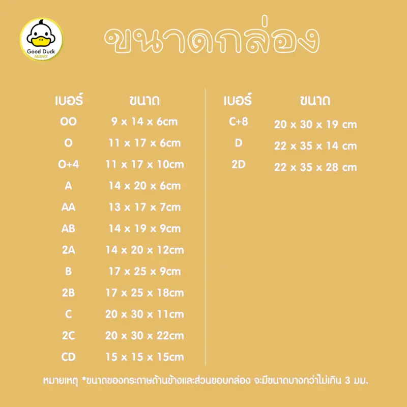 ภาพสินค้ากล่องพัสดุ กล่องไปรษณีย์ เบอร์ 00 0 0+4 A AA AB 2A B 2B C CD 2D 20ใบ ราคาถูก จากร้าน Good Duck บน Lazada ภาพที่ 3