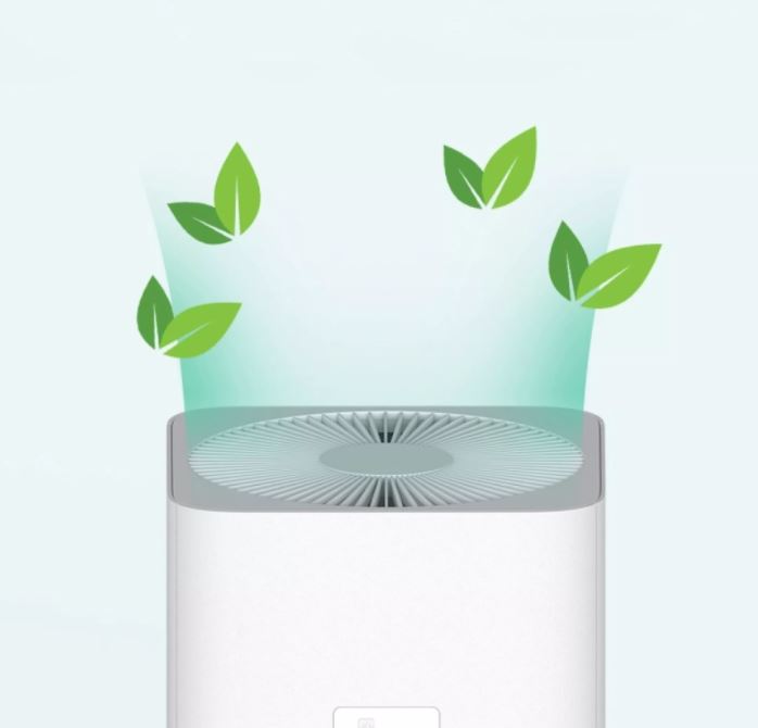 มี RFID ไส้กรอง Xiaomi Mi Air Purifier Filter สำหรับ เครื่องฟอกอากาศ รุ่น 2S 2C 2H 3C 3H Pro