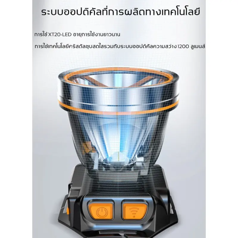 ภาพสินค้าไฟฉายคาดหัวแท้LED 100000w ไฟฉายคาดหัว ไฟฉาย ไฟฉายคาดศรีษะ ไฟส่องสัตว์ ไฟคาดหัว ไฟฉายคาดหัวแท้ ทนๆ ไฟส่องกบ ส่องแสงไ ไกล10000mไฟคาดหัวแรงสูงไฟฉายคาดหัวแรงไฟส่องกบคาดหัว ไฟส่องกบของแท้ ไฟคาดหัวตาช้าง ไฟคาดหัวแบตอึดไฟคาดหัวของแท้ ไฟส่องกบแ จากร้าน Best lighting store in Bangkok บน Lazada ภาพที่ 8