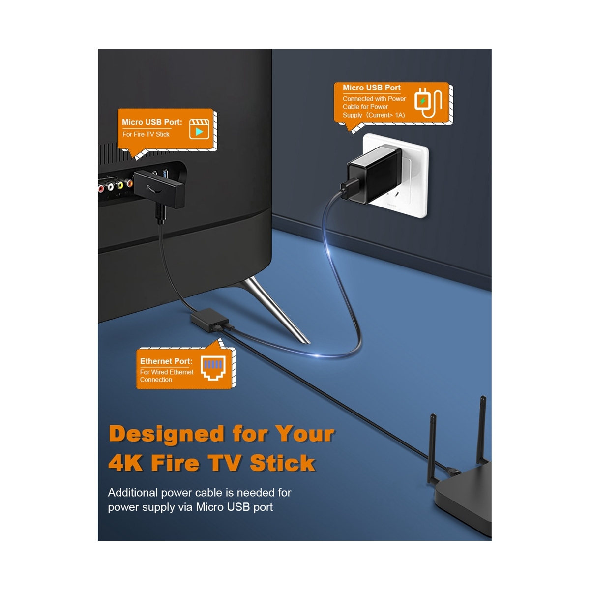 Network Card Ethernet Adapter Micro-USB to 100M Network Card for 4K Fire TV Stick Ethernet Switch Router