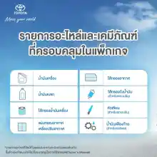 ภาพขนาดย่อของภาพหน้าปกสินค้า*ไม่รองรับCOD* TOYOTA Smart Plan แพ็กเกจอะไหล่เช็กระยะแบบเหมาจ่าย รุ่น Toyota Corolla Cross เบนซิน 1,800 CC ปี 2020 ขึ้นไป P3/P5 จากร้าน TOYOTA บน Lazada ภาพที่ 2