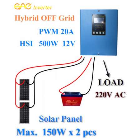 500W แบตเตอรี่ 12V ไฮบริด โซลาร์ อินเวอร์เตอร์ ชาร์จเจอร์ PWM 20A รุ่น HSI-50112-P20