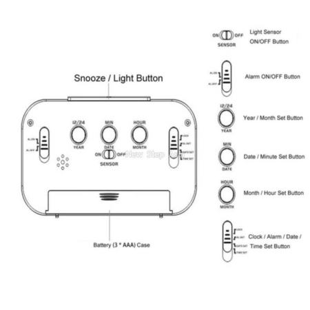 Dude Shop  นาฬิกาปลุกดิจิตอลตั้งโต๊ะ ห้องนอน แสดง อุณหภูมิ  (สีชมพู)