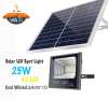 Luna LED Solar Spot Light 2018 โคมไฟแอลอีดีสปอตไลท์โซล่าเซลล์ 25W