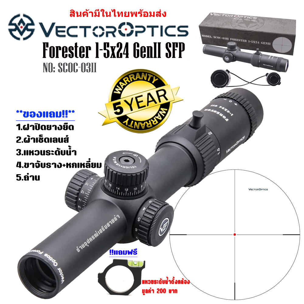 オカヤドカリ VECTOR OPTICS Forester 1-5×24 Gen II - ミリタリー