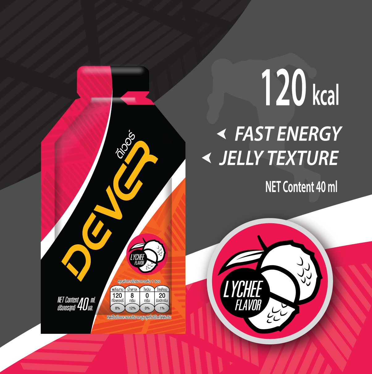 (12แถมกระเป๋าผ้า) DEVER gel (vital energy)(40 ML รสลิ้นจี่) ดีเวอร์ เจลให้พลังงาน เกลือแร่ สำหรับนักวิ่ง นักกีฬา เจลวิ่ง ทานง่าย อร่อย เพิ่มพลังงาน