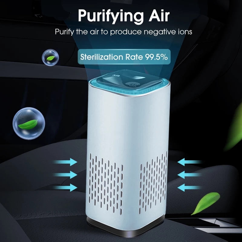 เครื่องกรองอากาศในรถยนต์ Purifier Ionizer ฟอกอากาศในรถ รถยนต์ ไอออนประจุลบ กรองฝุ่น pm2.5 กรองควันบุหรี