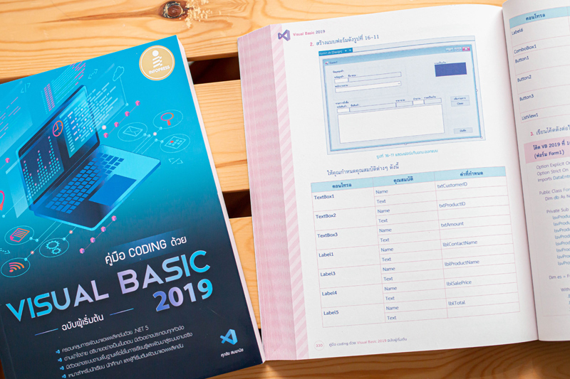 หนังสือคู่มือ coding ด้วย Visual Basic 2019 ฉบับผู้เริ่มต้น - IDC ...