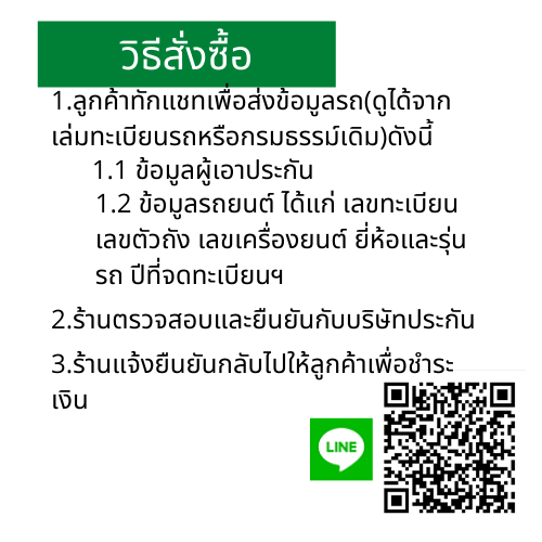 ซื้อเลย ประกันรถเก๋ง ชั้น3 ช้าง Save ฝ่ายถูกซ่อมให้ 100,000 คุ้มครอง 1 ปี