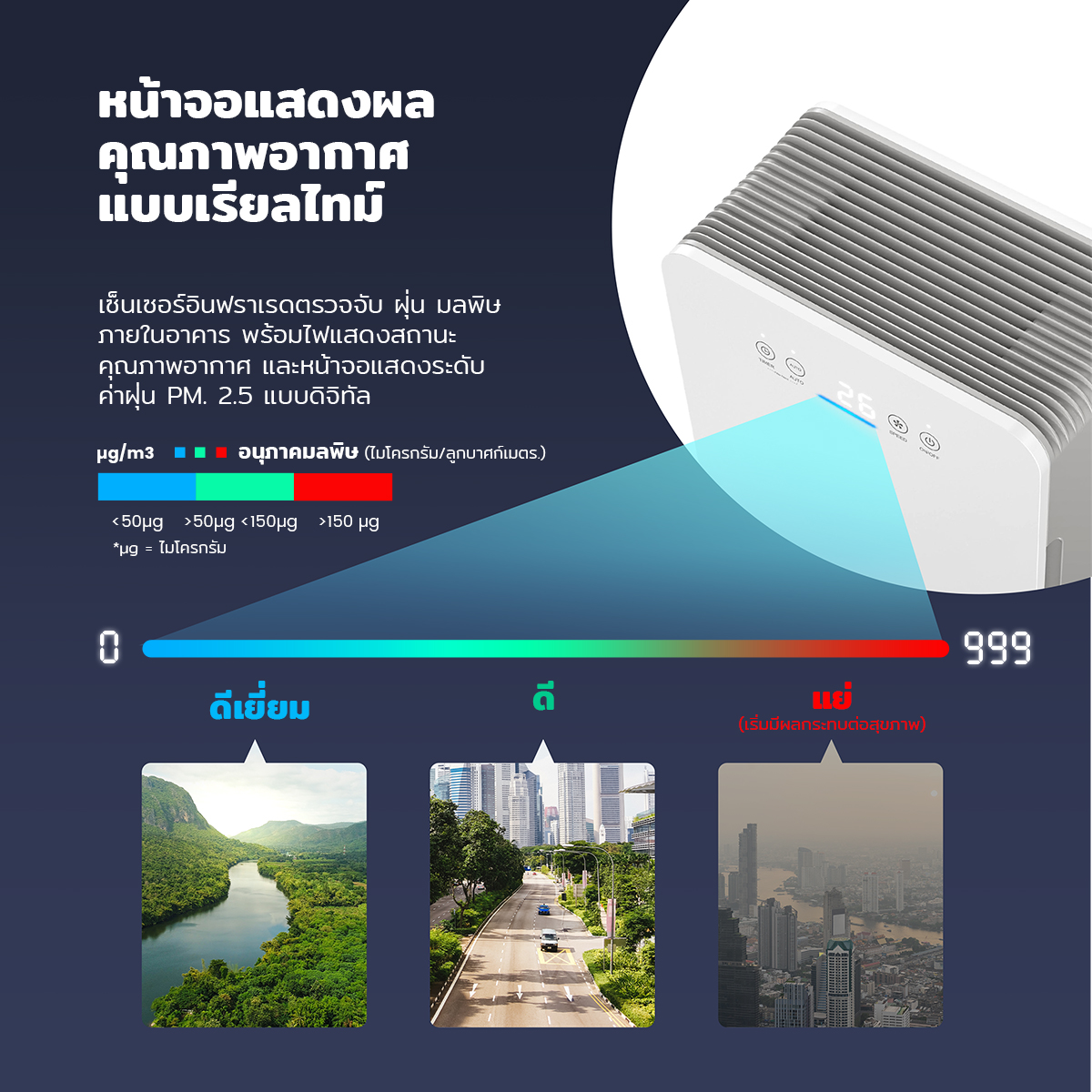Tcl Breeva Th270 เคร องฟอกอากาศสำหร บบ านของค ณ แผ นกรอง Hepa13 แท เหมาะก บห องน งเล น ห องนอนพร อมระบบตรวจสอบค ณภาพอากาศ โหมดฟอกอากาศอ ตโนม ต ข ดความสามารถในการฟอกคว น ฝ น ละอองต างๆ ได ถ ง 99 97 เหมาะก บขนาดห อง 25 40 Lazada Co Th Tcl Breeva Th270 เคร องฟอกอากาศสำหร บบ านของค ณ แผ นกรอง Hepa13 แท เหมาะก บห องน งเล น ห องนอนพร อมระบบตรวจสอบค ณภาพอากาศ โหมดฟอกอากาศอ ตโนม ต ข ดความสามารถในการฟอกคว น ฝ น ละอองต างๆ ได ถ ง 99 97 เหมาะก บขนาดห อง 25 40 Lazada Co Th