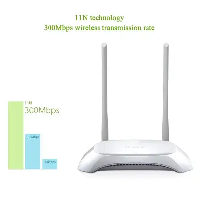 Tp-Link TL-WR842N ทวน Wifi 300 Mbps บรอดแบนด์ความเร็วสูงสมาร์ทบ้านเราเตอร์ไร้สายจุดเชื่อมต่อ Wifi ช่วง Extender