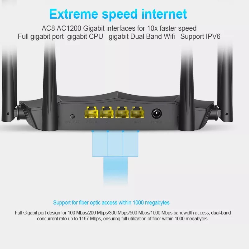 Tenda Router AC8 Gigabit รุ่น2.4GHz 5GHz WiFi WiFi 1167Mbps Wi-Fi ...