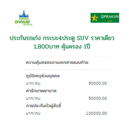 ประกันภัย ประกันรถเก๋ง กระบะ4ประตู ชั้น3 คุ้มครอง 1ปี คุ้มภัยโตเกียวมารีน สินมั่นคง อาคเนย์ เมืองไทยประกันภัย