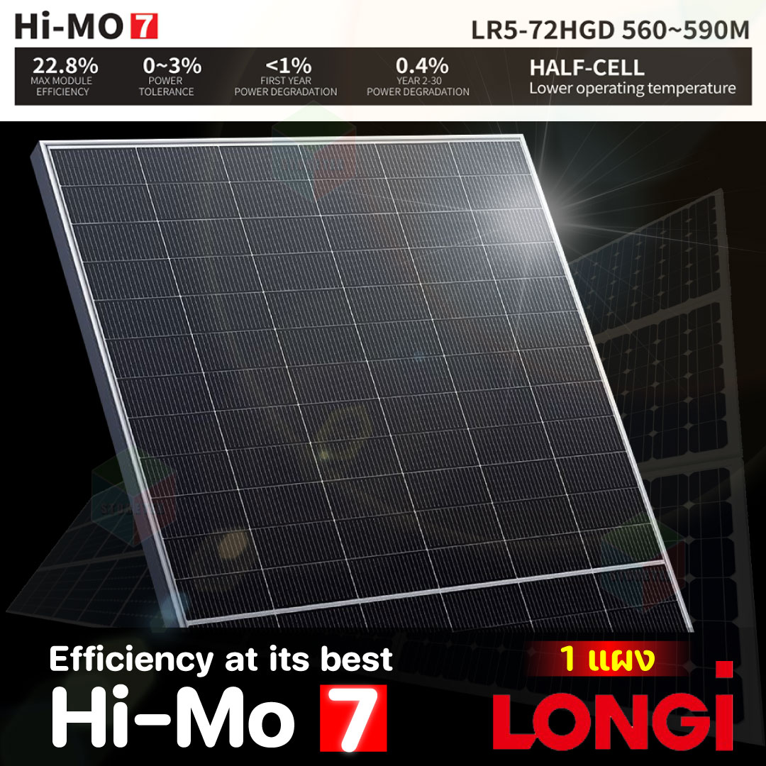 LONGI Bifacial solar panel แผงโซลาร์เซลล์ 580W แผงสองหน้า 1 แผง รุ่น ...