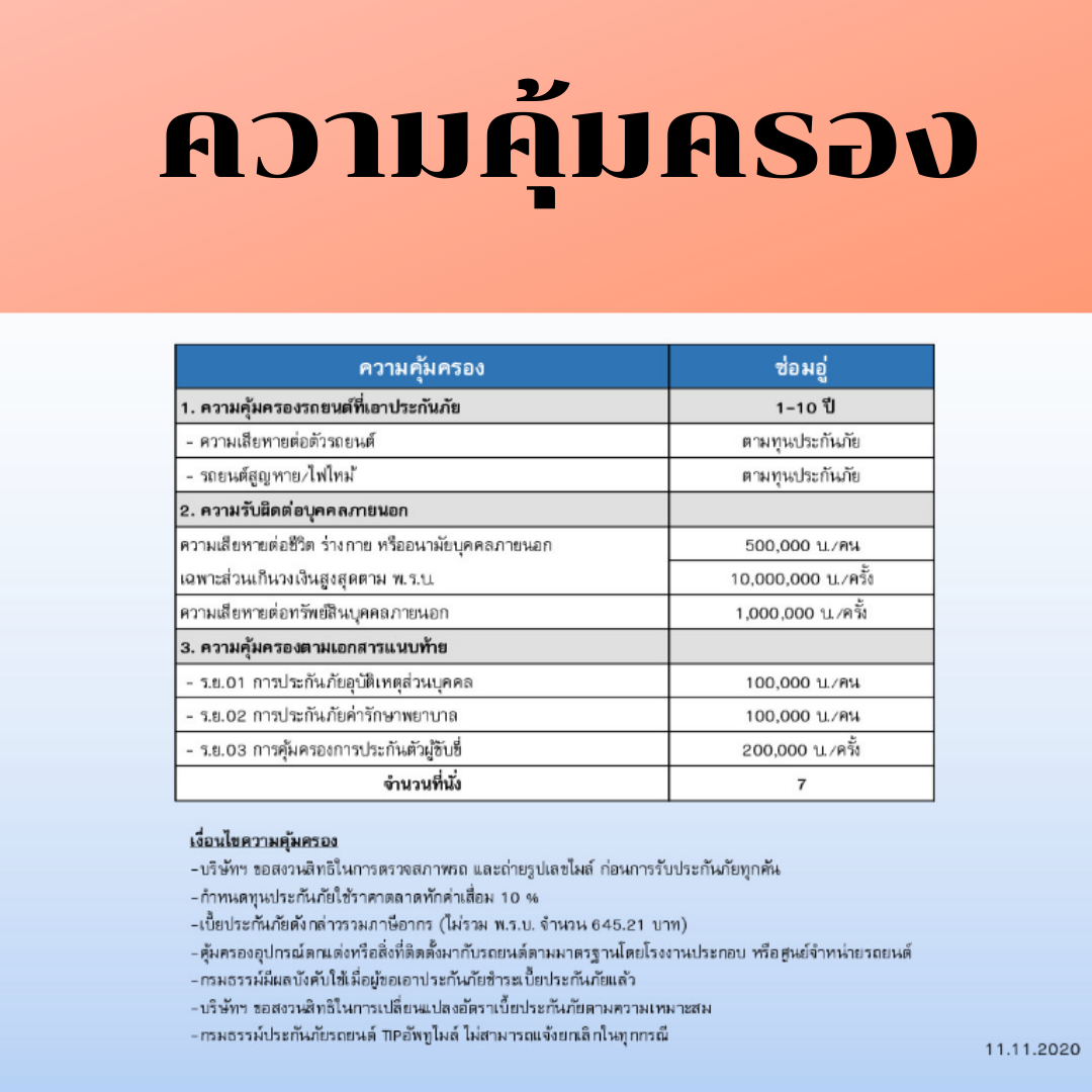 รีวิว ประกัน ชั้น 1 อัพ ทู ไมล์ ทิพยประกันภัย ไม่มีค่าเสียหายส่วนแรก เบี้ยหลักพัน สำหรับรถวิ่งน้อย