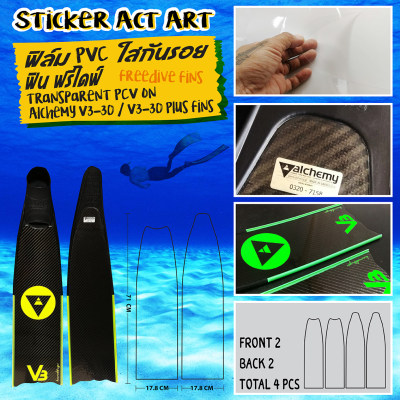 ฟิล์ม PVC ใสกันรอย ฟิน ฟรีไดฟ์ Transparent PCV on Alchemy V3-30 / V3-30 Plus fins ฟิล์ม PVC ใสกันรอย ฟิน ฟรีไดฟ์ Transparent PCV on Alchemy V3-30 / V3-30 Plus fins