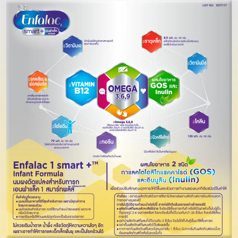 ภาพสินค้านม เอนฟา แล็ค สมาร์ทพลัส นม สูตร 1 นมผง เด็ก ขนาด 225 กรัม Enfalac Smart+ Formula 1 Milk Powder 225 grams นมผง เด็ก แรกเกิด จากร้าน Enfagrow บน Lazada ภาพที่ 3