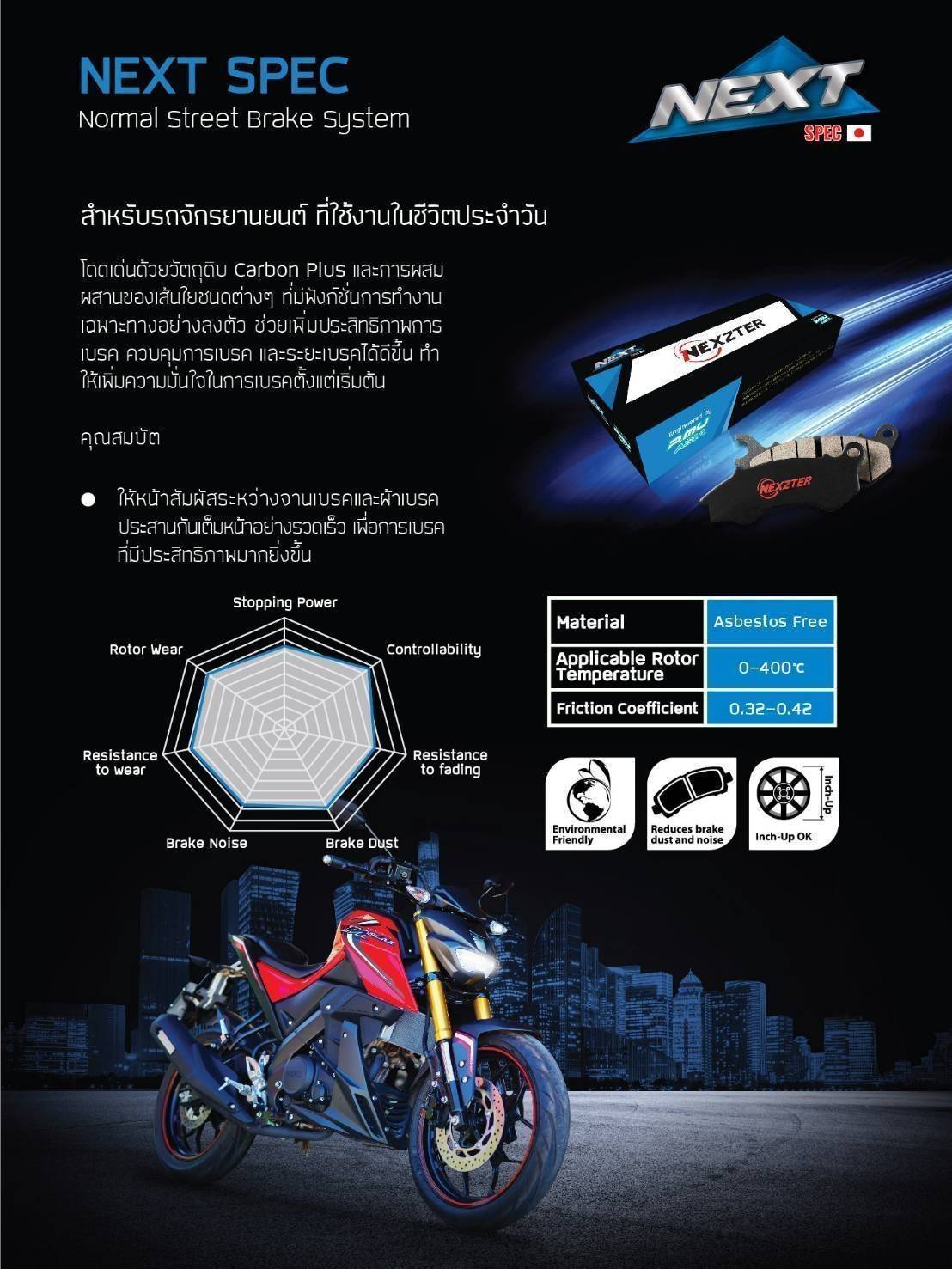 NEXZTER ผ้าเบรคหลัง 8788AA HONDA CRF 250,CB 150R,CBR 150R,MSX 125,MSX 125  SF เบรค ผ้าเบรค ผ้าเบรคมอเตอร์ไซค์ อะไหล่มอไซค์ อะไหล่แต่ง | Lazada.co.th