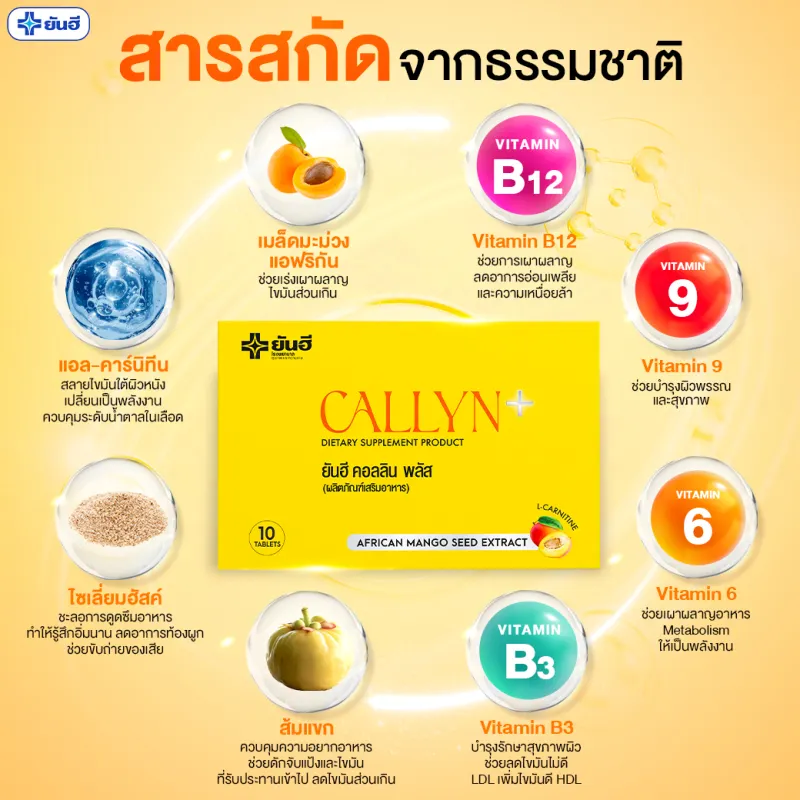 ภาพสินค้าYanhee Callyn Plus  ยันฮี คอลลิน พลัสตัวช่วยลด หุ่น จากยันฮี จากร้าน YANHEE LIFE บน Lazada ภาพที่ 5