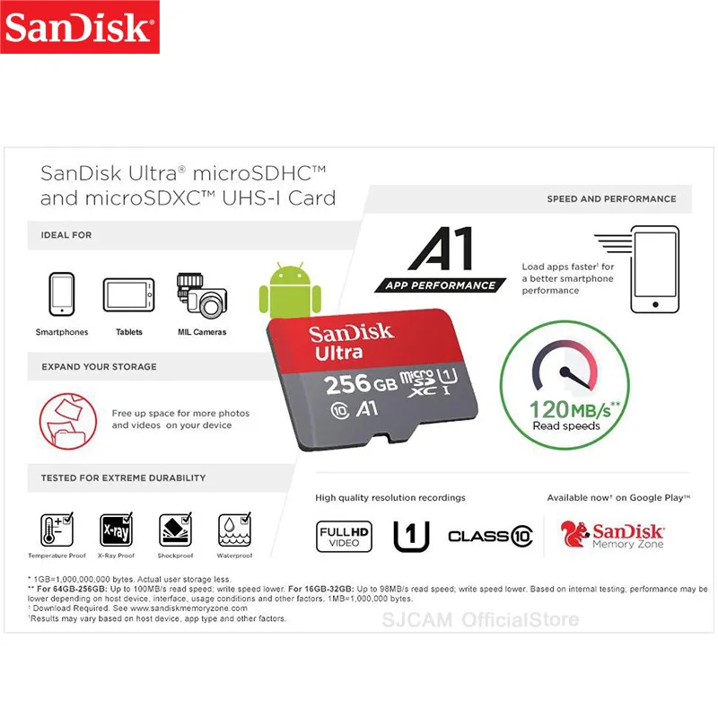 ภาพสินค้าSanDisk Ultra MicroSD Card Class10 A1 256GB อ่าน 120 MB/s (SDSQUA4-256G-GN6MN) Memory เมมโมรี่ ไมโครเอสดี การ์ด แซนดิส จาก ซินเน็ค รองรับ โทรศัพท์ มือถือ Android Samsung H จากร้าน SJCAMOfficialStore บน Lazada ภาพที่ 3