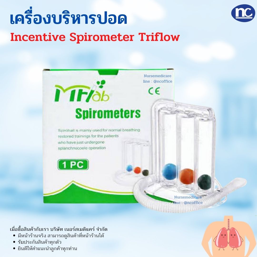 TTM Pocketable spirometer เครื่องวัดความจุของปอด แบบพกพา (พร้อมหลอดเป่า