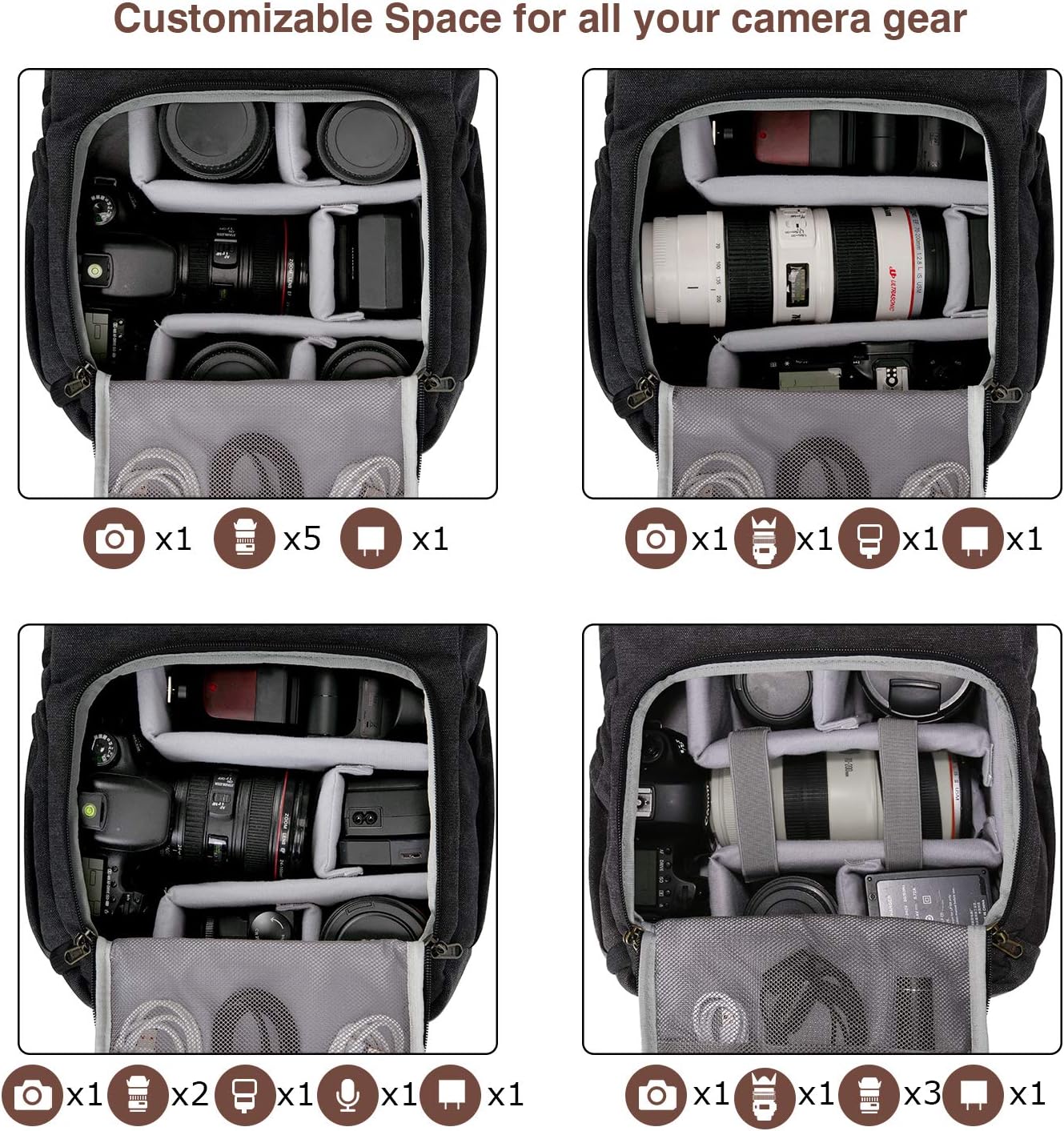 กระเป๋ากล้อง BAGSMART ANNISTON CAMERA BACKPACK กระเป๋าสะพายหลัง