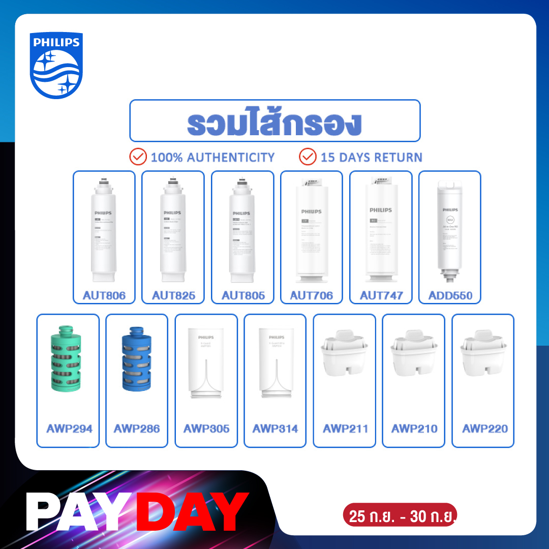 Philips Water Dispenser filter ADD550/97 ไส้กรอง ใช้กับเครื่องกรองน้ำ