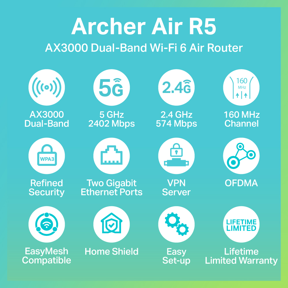 TP-Link Archer Air R5 เร้าเตอร์ Archer Air R5 (Range Extender) AX3000 ...