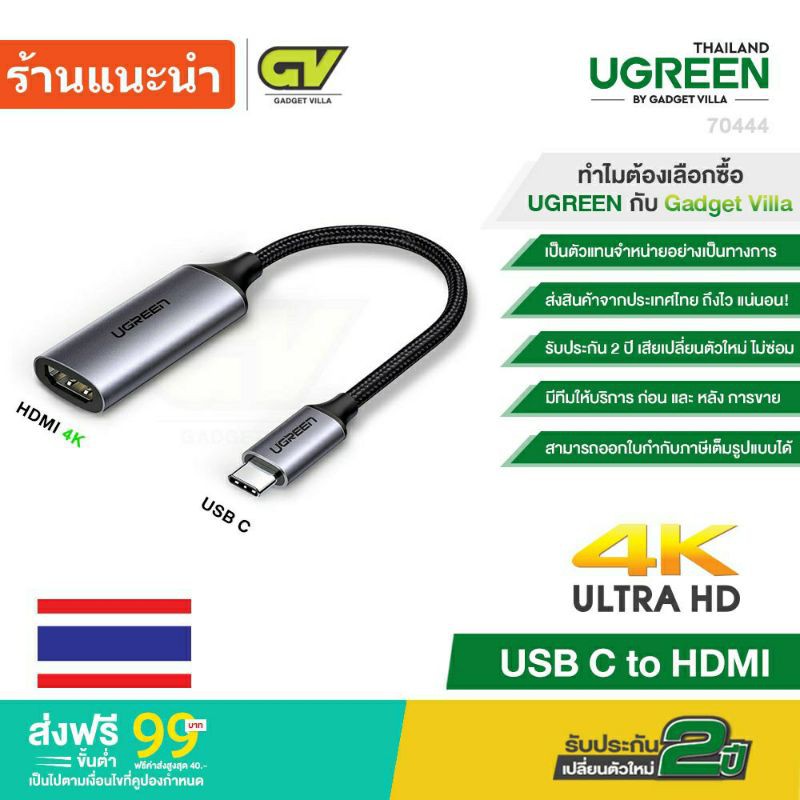 ลดราคา (ประกัน2ปี ส่งจากไทย) UGREEN 70444 USB C 3.1 ตัวแปลงสัญญาณ Type C to HDMI 4K #ค้นหาเพิ่มเติม สาย HDMI hdmi switch hard disk usb Mini display