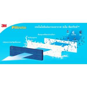 เครื่องกรองอากาศ แผ่นกรองสำหรับเครื่องกรองอากาศ 3M Filtrete Ultra Slim FAPF04 Filter for 3M Filtrete Ultra Slim Air Purifier FAPF04 ช่วยฟอกอากาศ ดักจับสารก่อภูมิแพ้ และขจัดกลิ่นไม่พึงประสงค์