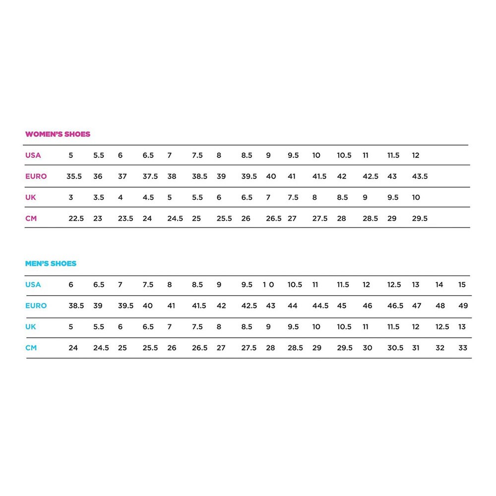 newton distance elite