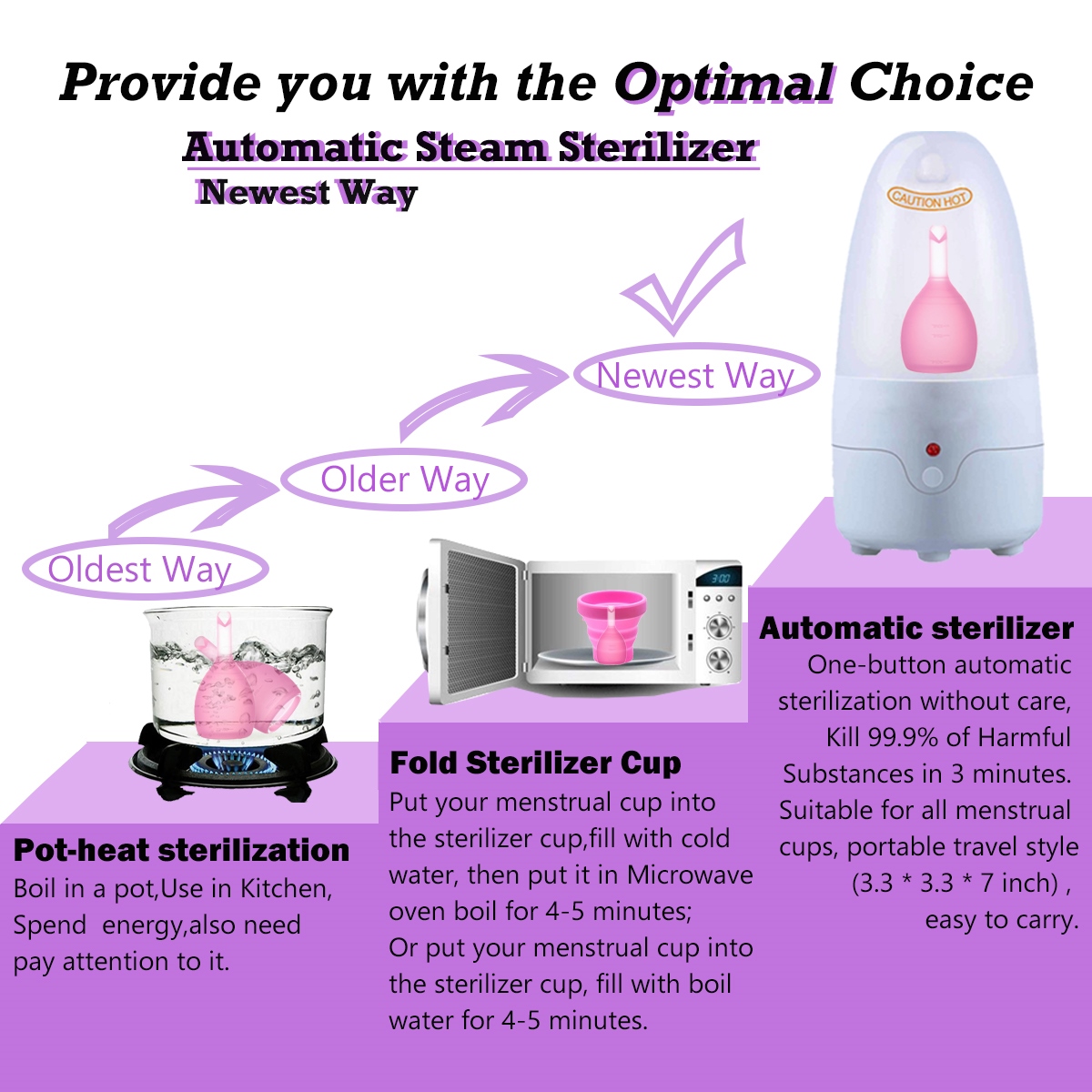 Set Of Menstrual Cup And Sterilizer Drain Valves Menstrual Cup For