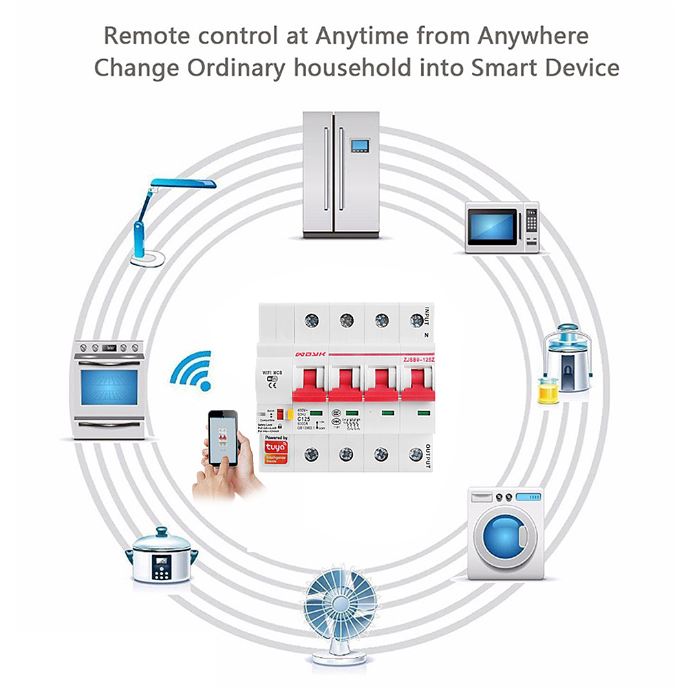 Tuya or Smart Life app 4p 63A WiFi circuit breaker Smart switch din ...