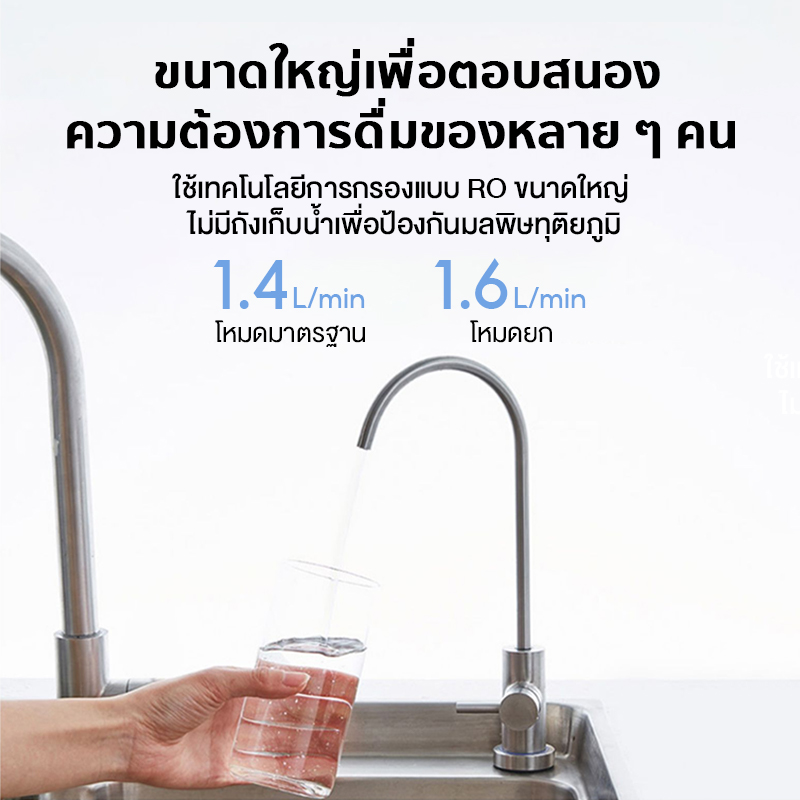 Xiaomi Mi เครื่องกรองน้ำ Water Purifier 600G MR624 เครื่องกรองน้ำอัจฉริยะ ควบคุมผ่าน APP (รุ่นตั้งพื้น) เครื่องกรองน้ำ กรองน้ำ กรองน้ำประปา เครื่องกรองน้ำดื่ม ที่กรองน้ำ