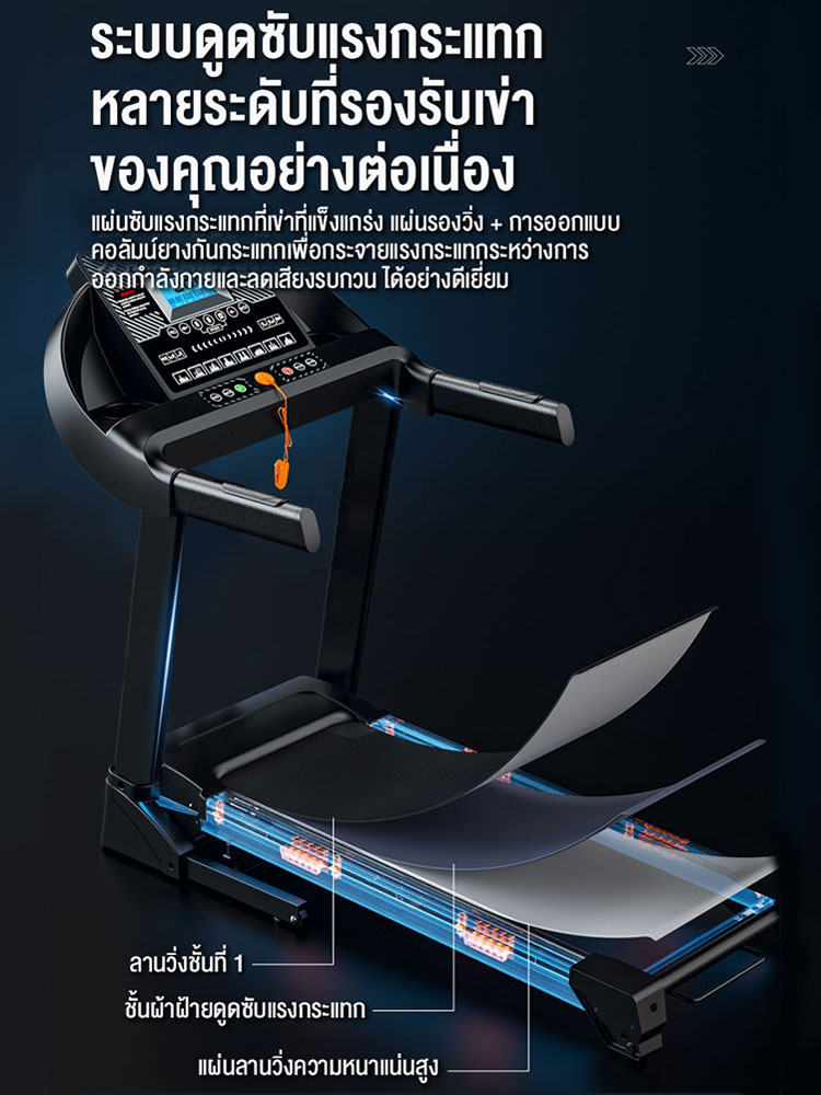 Keep Going Thread Mill KEEP GOING MAX Treadmill ลู่วิ่งไฟฟ้า ลู่วิ่งไฟฟ้าปรับความชันได้ 15 ...