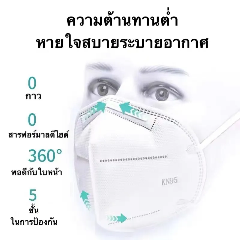 หน้ากากอนามัยKN95 หน้ากากอนามัย แมส หน้ากากกันฝุ่น หน้ากาก หน้ากากอนามัยทางการแพทย์ ผ้าปิดจมูก ผ้าปิดปาก n95 mask แมสทางการแพทย์